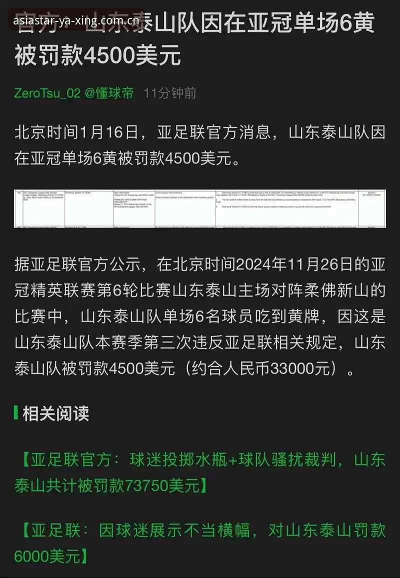 6大震撼！足协第三批禁足名单曝光，亚星平台老用户带你深扒内幕