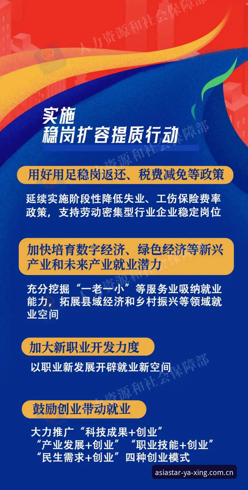 亚星招商政策2026最新版本重磅发布——老用户详解全新合作机遇与实操细节