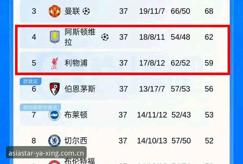 3个关键转折点：维拉30年后再捧杯，埃梅里续写欧联传奇