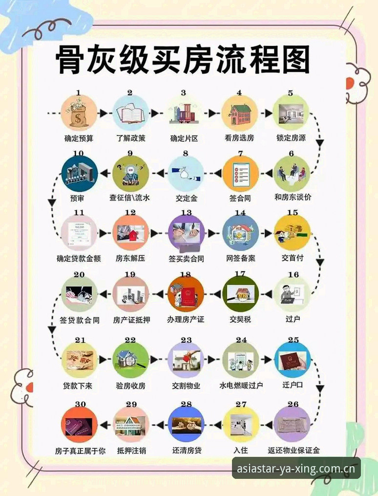 最新动态：亚星体育平台账号注册安装全流程详解，新手必看指南